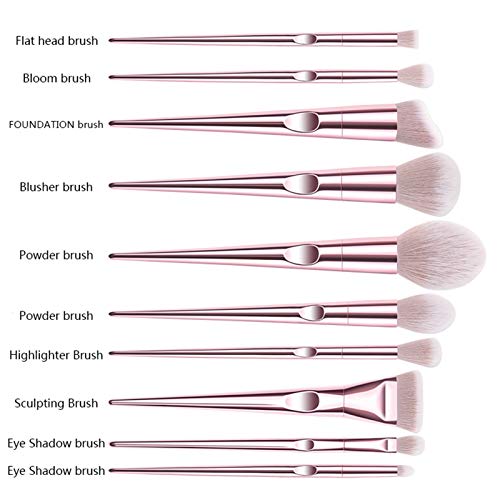 Pinceaux maquillage yeux irrités évitez les chutes de fard avec ce lot de 10