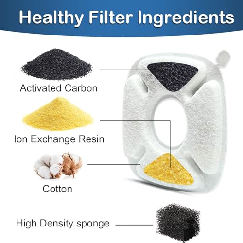 Repuestos para fuente de agua para gatos 4 piezas miniatura 5