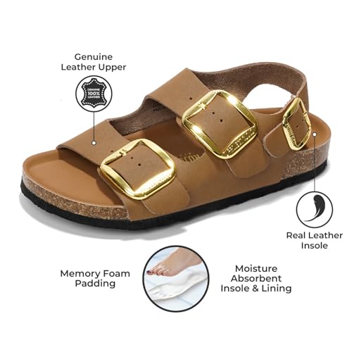 Project Cloud Genuine Leather Summer Sandals for Women 2025 - Memory Foam Slingback Womens Sandals Comfortable and Non Slip Beach Slides with Big Buckle (Garda)2
