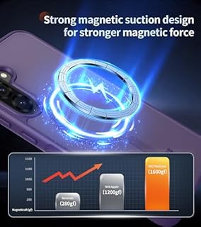 Opkiegrn Magnetica Cover per Samsung Galaxy A56 5G con 2 Pezzi Vetro Temperato, Compatibile con MagSafe, [Antiurto Grado Militare] Custodia Posteriore Glassata Traslucida Anti-Impronte,Viola