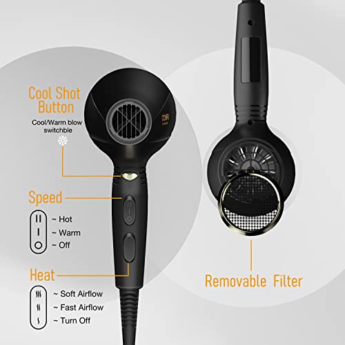 Ionic Hair Dryer, Confu Professional Salon Blow Dryer With Ac Motor, With Diffuser & 2 Concentrator Nozzle Attachments And Alci Safety Plug, For Women And Men And Home Salon #TOP1