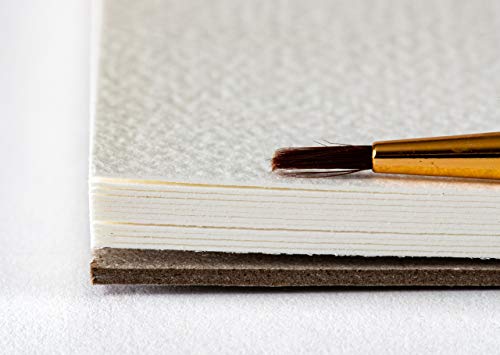 Leda Art Supply Mixed-Media Sketch Pad,Pack Of 2 Artbook (24 Sheets),Crafts,Painting & Drawing Sheet Ideal For Watercolor, Acrylic, Ink, Pens, Markers Or Oil Paintings (A3 Size 11.5 X 16.5 Inches) #TOP3