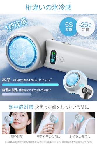wlxtmon26 -25℃瞬間冷却 4wayモデル 携帯扇風機 WL-H28 の商品画像 5
