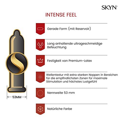 SKYN Intense Feel & Elite Kondome (60 Stück) Latexfreie Kondome