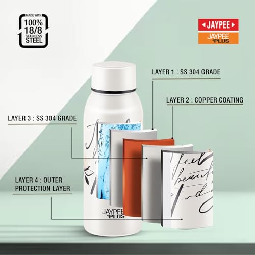 Image of Jaypee Plus Punch Prime Stainless Steel Printed Vacuum Insulated Water Bottle 500 ml | ISI Certified Rustproof & Leakproof Flask with 24Hrs Hot & Cold Ideal for School Kids, Office & Travel - (White)