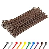 GOCABLETIES