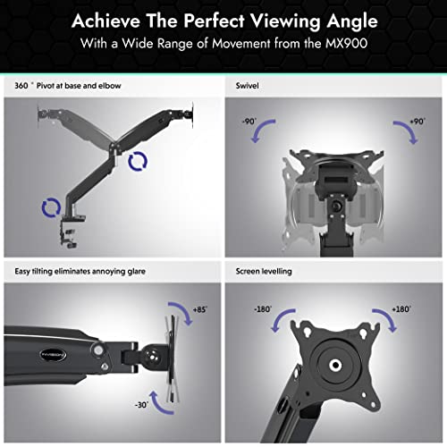 Invision Braccio Doppio Monitor Portata Lunga Scrivania Supporto per 22-32 Schermi, VESA 75/100mm Regolabile in Altezza Inclinazione Girevole e Rotazione, con Morsetto Peso da 3-12kg (MX900)