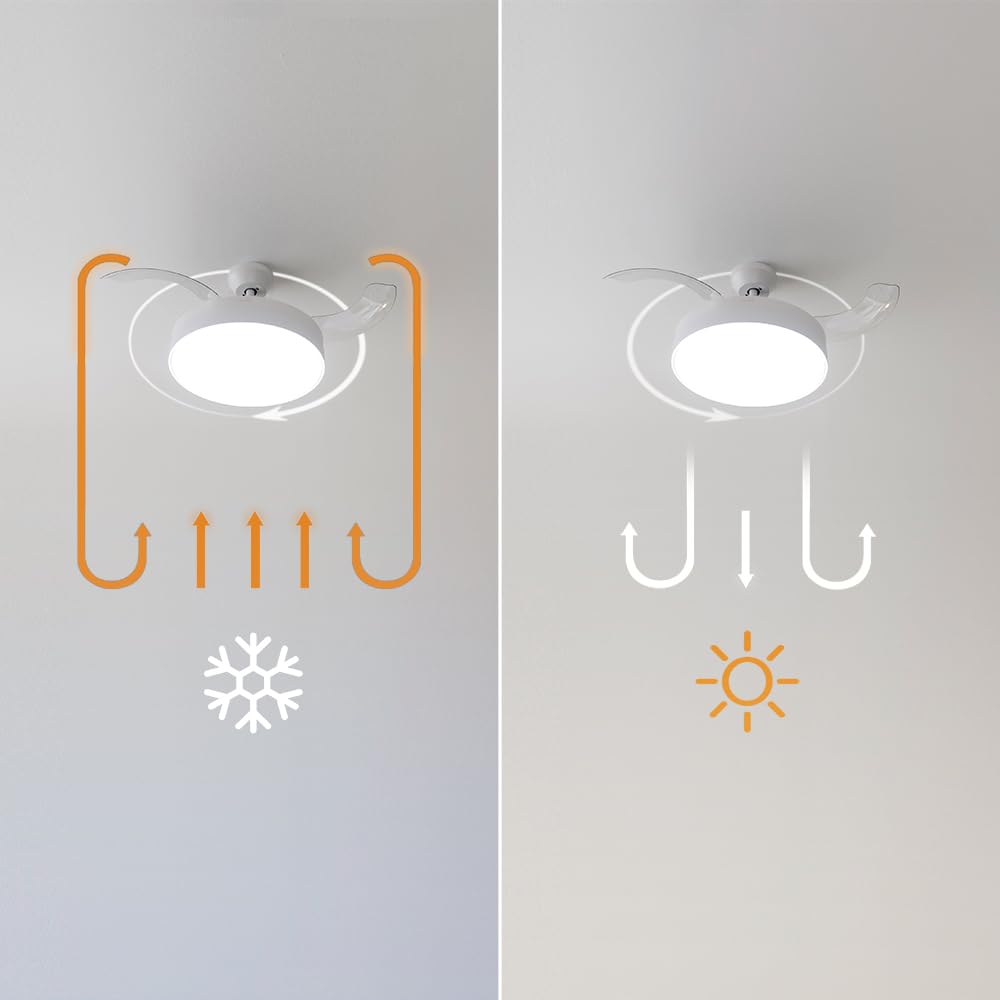 Cecotec Ventilador de Techo con Aspas Retráctites y Lámpara EnergySilence Aero 4280 Invisible White. 40 W, Diámetro 42" (106cm), Temporizador, 3 Tonos de Luz, Función Verano-Invierno