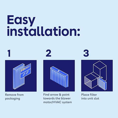 Image of Filtrete 413 Air Filter Replacement, MERV 13, MPR 1900, 1 HVAC Filter | Allergens, Bacteria & Virus, Designed To Fit Systems Using AprilAire 413 Replacement Filters, 12-Month AC /Furnace Filter