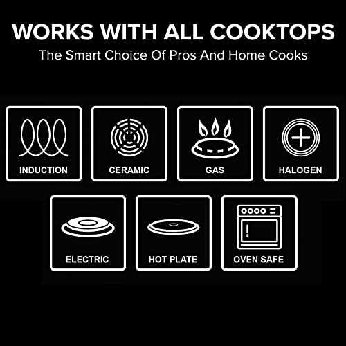 Nuwave Designs-Tri-Ply 18/10 Entire Stainless Steel Stockpot With Lid, Commercial Grade, Free Of Ptfe Pfoa Pfos, 10-Yeär Wärranty(12Qt) #TOP1