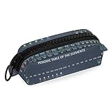 fourth element tasche Eigenschaften: Personalisierte Trommel-Federmäppchen, das Design ist sehr stereoskopisch, einfach, aber modisch, Taschen sind leicht, es ist für viele Anlässe geeignet.