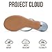 Project Cloud 100% Genuine Leather Kitten Heels for Women Footwear - Memory Foam Fashion Thong Heels for Women - Lightweight Summer Sandals for Womens 2026 (Mango, BLUESUEDE,8M)