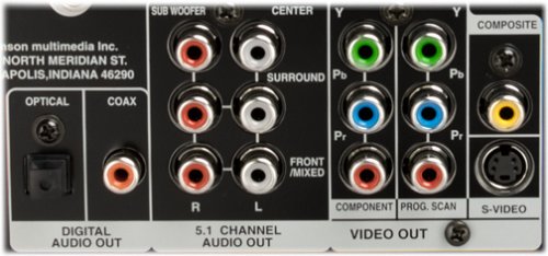 Rca Rc6001P Progressive-Scan Dvd Player #TOP3