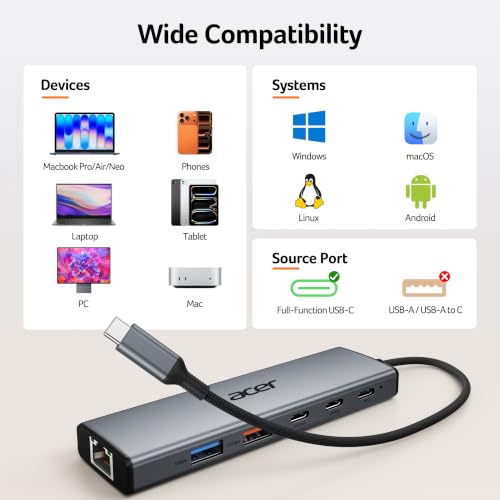 acer USB C Hub 10Gbps, 6-in-1 USB C to Ethernet Adapter for Laptop/PC - image 7