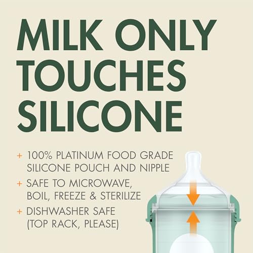 Image of Boon Nursh Bottles - Silicone Baby Bottles Help Ease Colic Symptoms - Reusable Food-Grade Silicone Pouches with Polypropylene Shell - Medium Flow - 8 Oz - Speckle Green
