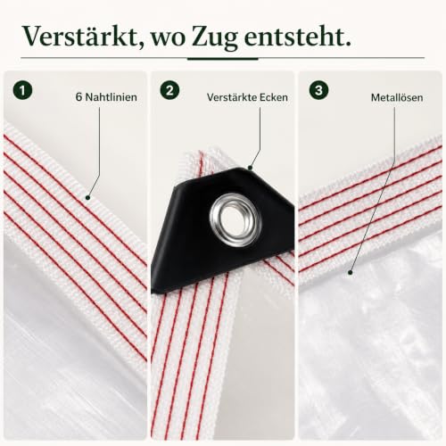 Lona impermeable para exterior ideal para proteger techos y muebles 3