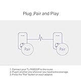 TP-LINK TL-PA9020P 2-Port Gigabit Passthrough Powerline Adapter, Data Transfer Speed Up to 2000 Mbps, Ideal for HD Video Streaming and Online Gaming UK (Triple Pack) (Renewed) - Image 7