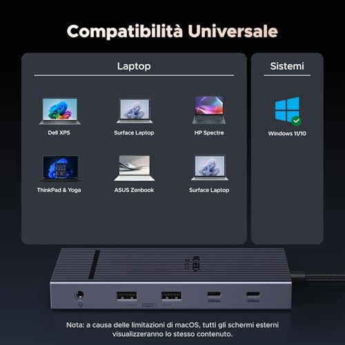Revodok Pro 3121 10Gbps Hub USB C Doppio HDMI 4K60Hz DisplayPort 4K120Hz 12 In 1 Docking Station USB C PD 100W Adattatore Ethernet Lettore di Schede SD TF Jack 3.5mm - Hub USB - Immagine 7