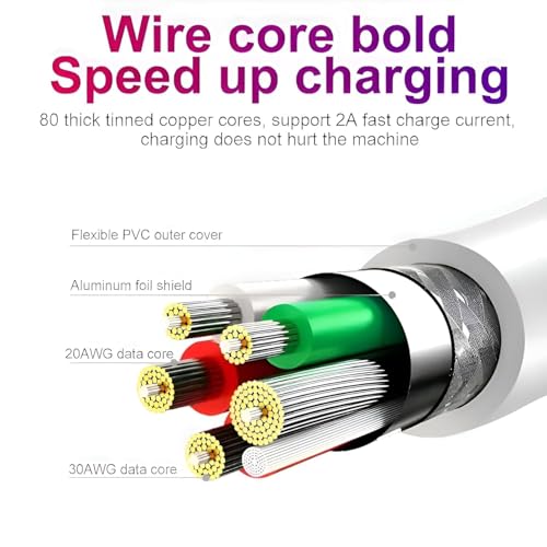 Image of Vivo 66W Original USB Type C Mobile Data Charging Cable for Vivo V30 /V29 /V28 /V27 /V25 /V23e /V23 pro /V21 5G /Iqoo Neo 9 pro /12 5G /Neo 7 pro /Z7 /Z7S /T2 (66W-CBL-4)