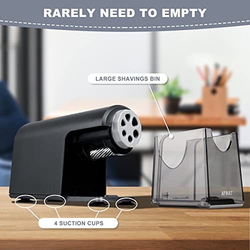 Heavy Duty Electric Pencil Sharpener, 6 Holes, Afmat Classroom Pencil Sharpener For 6-11Mm Pencils, Auto Stop, Super Fast, Never Eat Pencils, School Teacher Must Have Pencil Sharpeners Plug In, Gray #TOP5