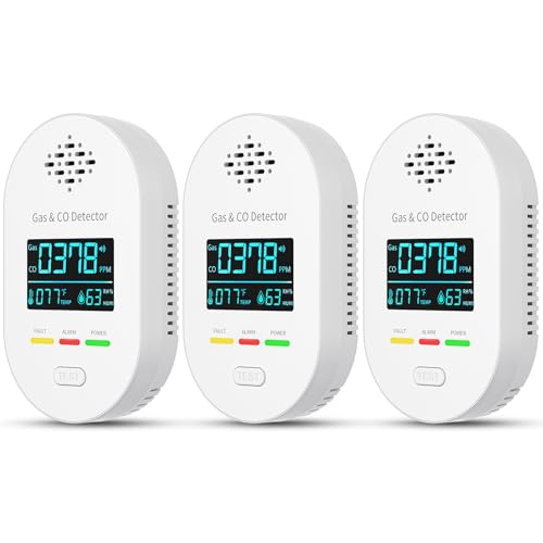 Nsrrye 3-Pack Carbon Monoxide Detectors | Plug-in CO and Natural Gas Detector, 4-in-1 Gas & CO Detection with Temperature and Humidity Display for Home & Travel Safety