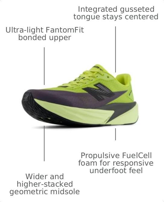 Image of New Balance Men's FuelCell Rebel V5