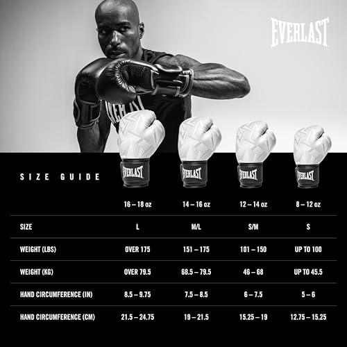Image of Everlast Camo Spark Boxing Gloves