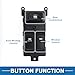 A ABSOPRO Power Window Switch Front Left Driver Side Window Control Switch for Kia Cerato Koup 2010-2015 Black
