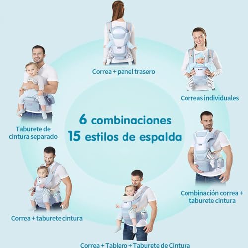 Mejores review On-line Portabebés bebe confort disponible en línea. 6 Imagen adicional