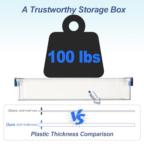 CATOOMUU 2 Pcs 5.5qt 9 x 13 Plastic Portable Project Case With Snap-Tight Latch Clear Stackable Storage Box With Lids Organizer Container For A4 File Photo Documents Scrapbook Craft Art Supplies