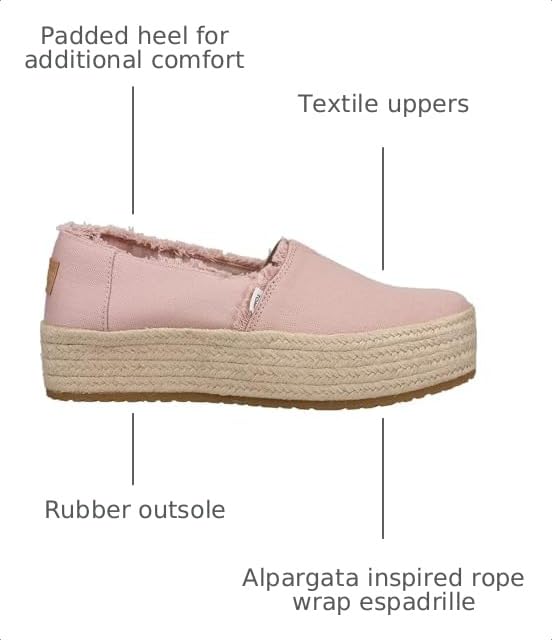 Image of TOMS Women's Valencia Platform Espadrille, Textile Upper, OrthoLite Insole