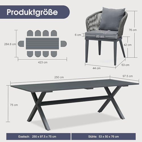 Aluminium und PE Rattan – Materialien mit Haltung