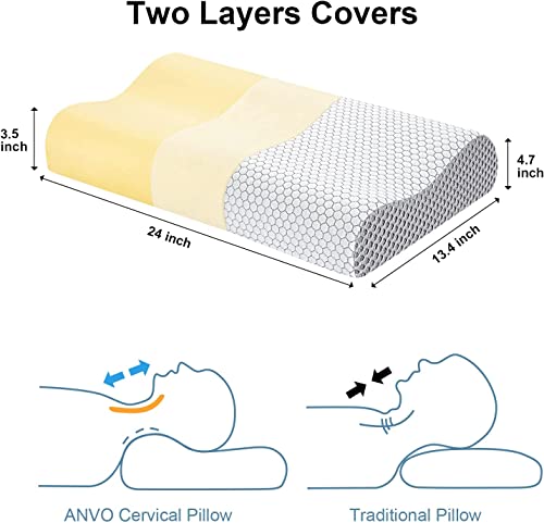 Anvo Memory Foam Pillows For Neck And Shoulder Pain, Cervical Contour Neck Support Pillow For Pain Relief Sleeping, Ergonomic Orthopedic Bed Pillow For Side Back Stomach Sleeper- Grey, Firm #TOP2