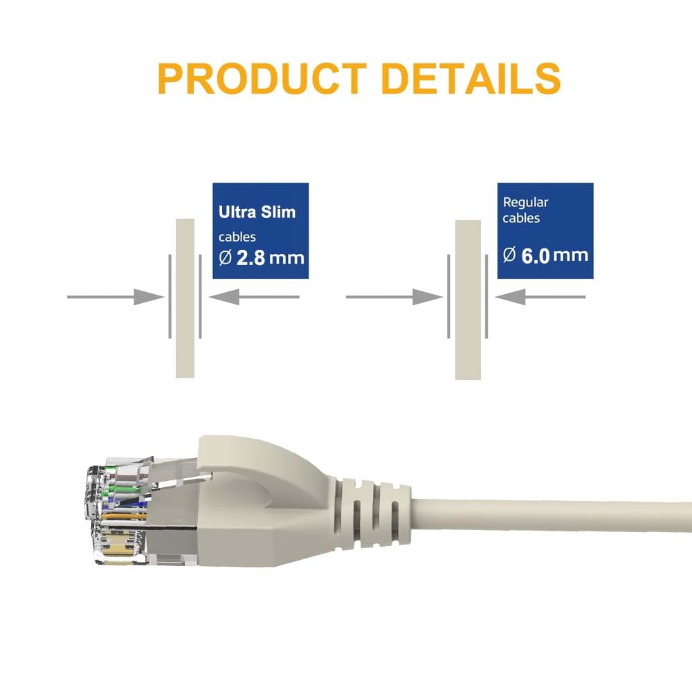 Elfcam® - 1m Kabel Ethernet Cat6A ultra mince 10Gbps 32AWG UTP OD2.8mm 500MHz, 10Gb Cienki kabel krosowy RJ45 Cat 6A do sieci LAN, routera, modemu, laptopa Xb i serwerów, Blanc, 1 Metr