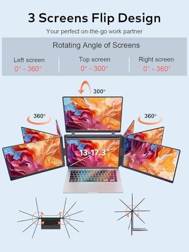 Image of 15.3 inch Laptop Screen Extender, FHD IPS Portable Quad Monitor for Laptop | Triple Screen Extender for 13-17.3 inch Laptops, Travel Monitor Compatible with Windows and MacOS(M1 /M2 /M3 /M4 /M5)-S980 Pro