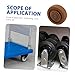 LIFKICH High Temperature Caster Wheel 3 4 Nylon Swivel Roller Wheel for Oven Rack Replacement Heavy Duty Wear Resistant