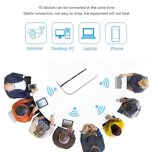 Image of Mobile WiFi Hotspot, Portable 4G LTE Router 150Mbps with Type C Charging for Travel, Phones, Laptops, Smart TVs