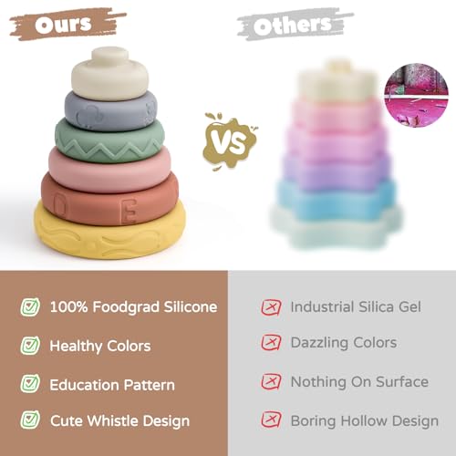 Mini Tudou 6 Pcs Stacking & Nesting Circle Toy,Soft Building Rings Stacker & Teethers,Squeeze Play with Early Educational Learning Stacking Tower, Toy for 6+ Months Boys&Girls