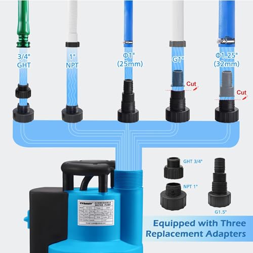 Tydast TD-1010 Submersible Water Pump 3/4Hp 3100Gph, Portable Sump Pump, Utility Water Transfer With 16.4 Ft Cord For Pool Draining thumb #4