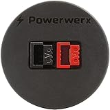 Powerwerx PanelPoleGZ, Panel Mount Housing for a Single Vertical Stacked Fingerproof Powerpole with...