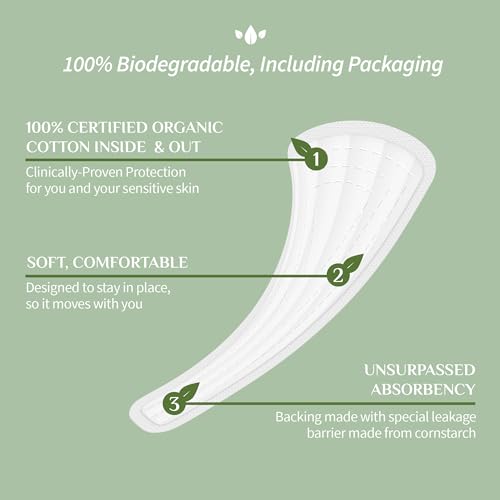 Organyc 100% Certified Organic Cotton Foldable Tanga Thong Panty Liners, Ultra Thin Liners for Women, Light Flow, 24 Count - 6 Packs - Image 5