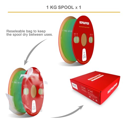 Image of RepRapper Glow in the Dark Green PLA Filament 1.75mm (+- 0.03mm) 2.2lb (1kg) for 3D Printer, Phosphorescent Glow PLA Rainbow, Multicolor