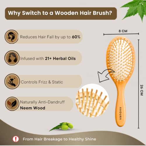 Image of Neem Wooden Hair Brush, Soaked in 21+ Herbs Amla & Bhringraj Oils