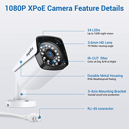 SANNCE 4 Canali Kit sorveglianza Sistema di sicurezza 1080P Kit Telecamera Videosorveglianza 4 Canali IP66 Sistema NVR Visione Notturna per Sicurezza della Famiglia Senza HDD
