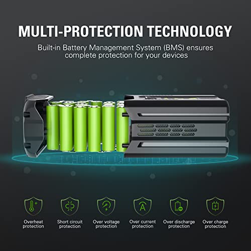 Image of Greenworks 80V 4.0Ah Lithium-Ion Battery (Genuine Greenworks Battery / 75+ Compatible Tools)