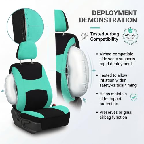 Image of FH Group Front Set Cloth Car Seat Covers for Low Back Car Seats with Removable Headrest, Universal Fit, Airbag Compatible Seat Cover for SUV, Sedan, Van, Mint