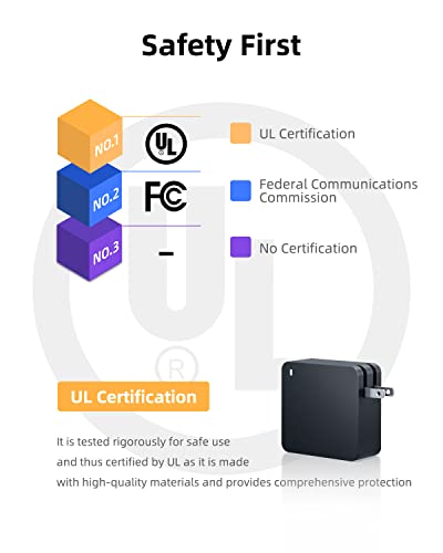 Ideapad Ac Charger 65W 45W Fit For Lenovo 3 3-14 3-15 3-17 Laptop Power Supply Adapter Cord #TOP1