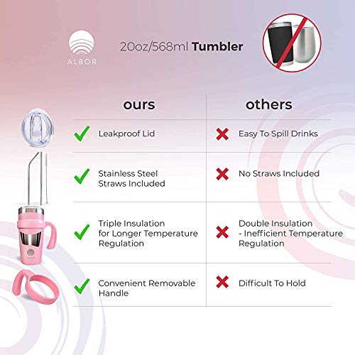 ALBOR Triple Insulated Stainless Steel Tumbler 20 oz Pink Coffee Travel Mug With Handle - Thumbnail 5