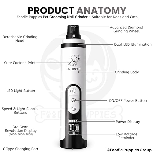 Image of Foodie Puppies Professional Rechargeable Pet Nail Grinder for Dogs & Cats with LED Light & LCD Display, 3 Speed Modes, Low Noise, USB Charging Electric Nail Trimmer for Safe & Easy Grooming at Home