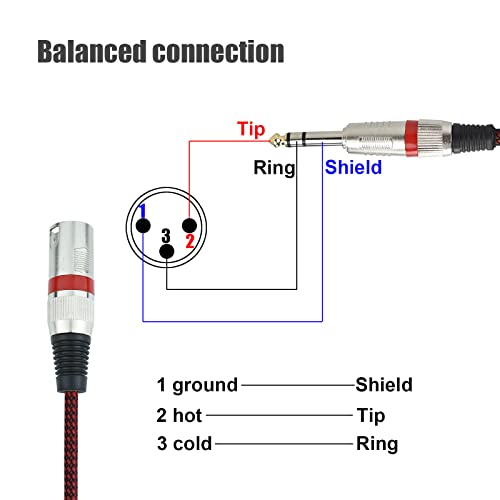 Mugteeve 1/4" Trs To Xlr Male Cable Balanced - 25Ft Quarter Inch Stereo To Xlr Microphone Cord Adapter, Nylon Braided, Ofc Shielded, Red Color, For Mixer, Monitor Speaker, Audio Interface, 2Pack #TOP2